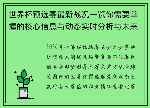 世界杯预选赛最新战况一览你需要掌握的核心信息与动态实时分析与未来展望